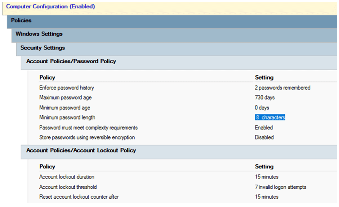 AD-Passwort-Eigenschaften – könnten für Entra-ID gültig sein