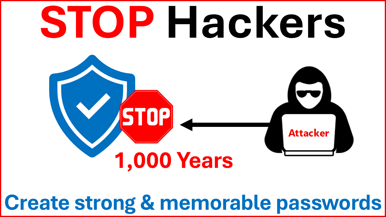 Kurze und sichere Passwörter erstellen